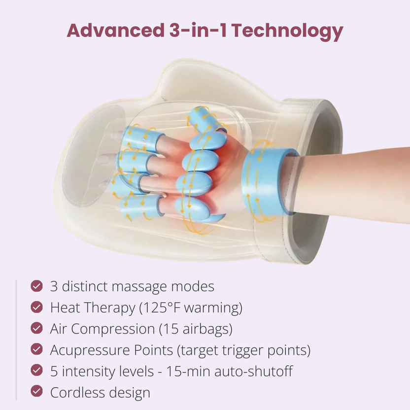 The Original ™ 3-in-1 Hand Massager