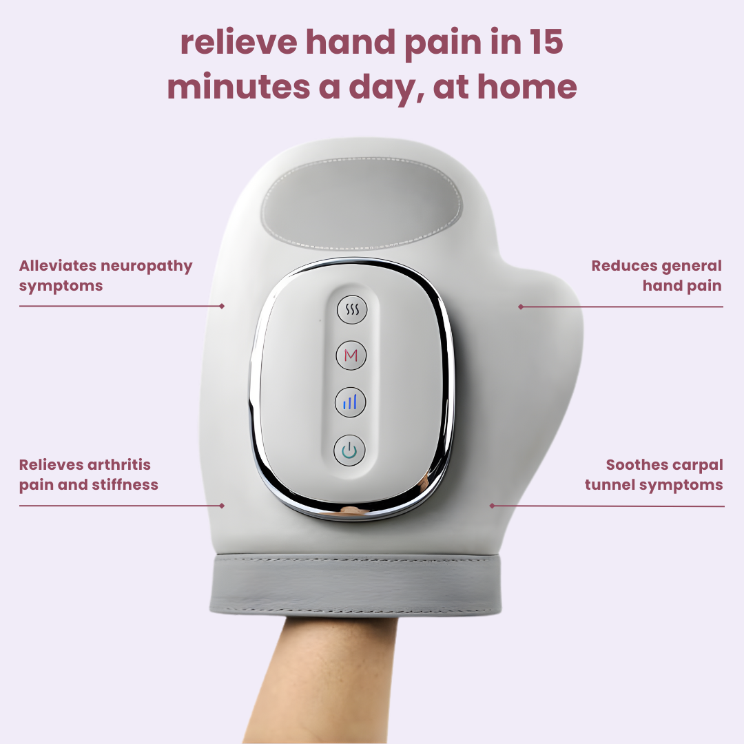 The Original ™ 3-in-1 Hand Massager